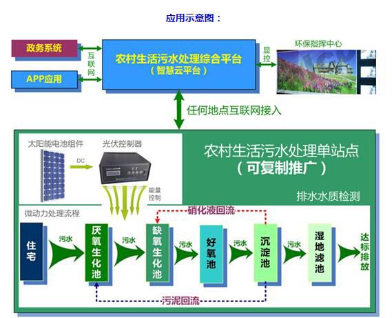 QQ截圖20210323145320 QQ截圖20210323145320